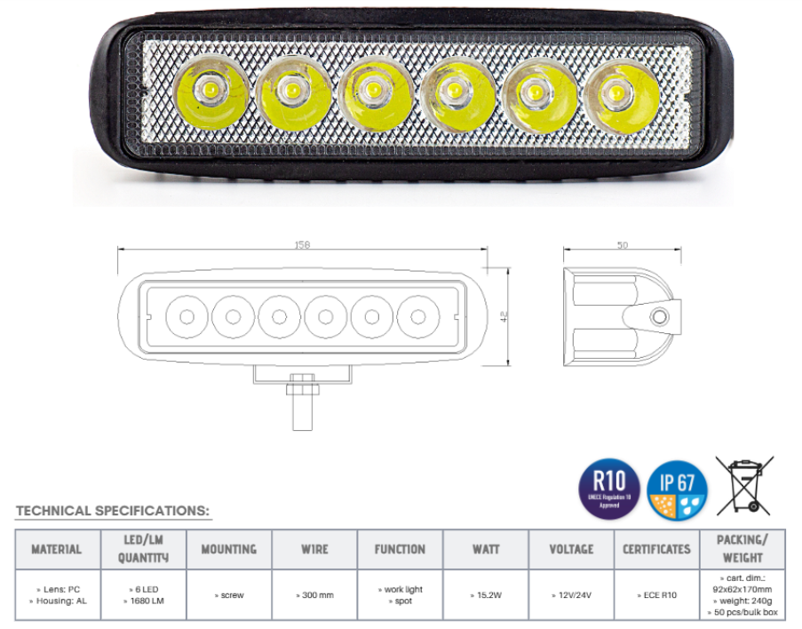 méret led munkalámpa